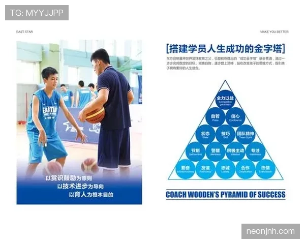 深度解析:篮球身体接触判罚的规则依据与判定细则 深度解析:篮球身体接触判罚的规则依据与判定细则